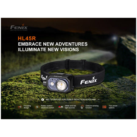 Fenix HL45R fejlámpa