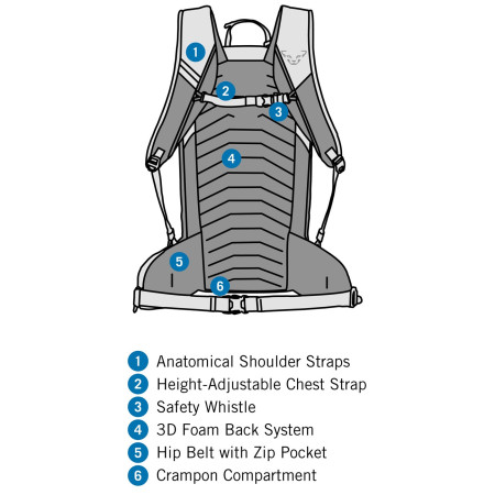 Dynafit Ridge 24 Backpack W női hátizsák