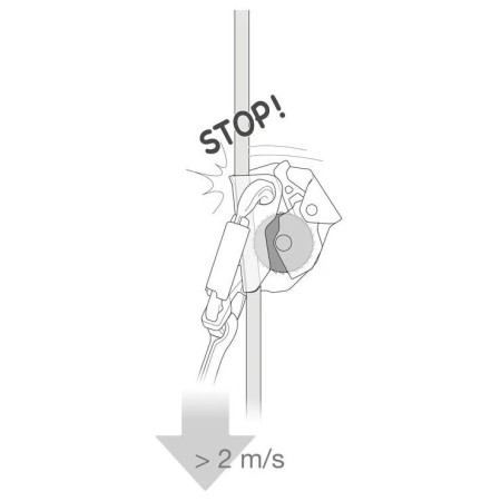Petzl Asap zuhanásgátló
