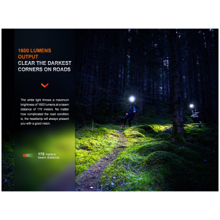 Fenix HM65R-T V2.0 fejlámpa