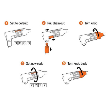 Kerékpár lakat AXA Chain Absolute C5 - 90 Code