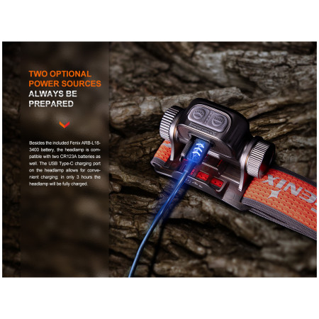 Fenix HM65R-T V2.0 fejlámpa