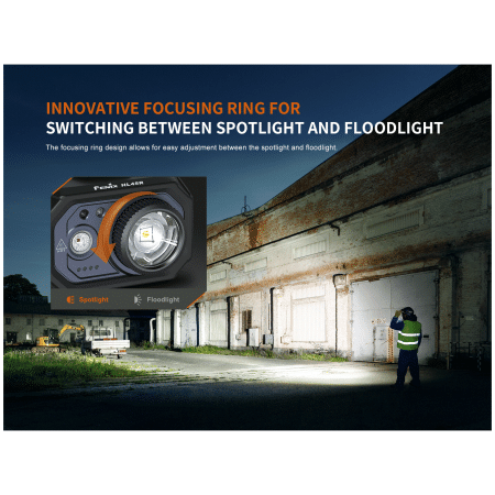 Fenix HL45R fejlámpa