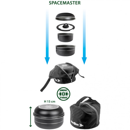 Brunner Pirate Spacemaster Mini - 20 cm edénykészlet