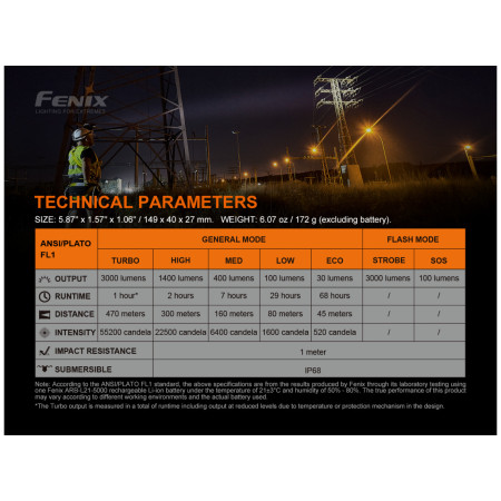 Fenix C7 újratölthető lámpa