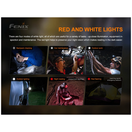 Fenix HM50R V2.0 fejlámpa