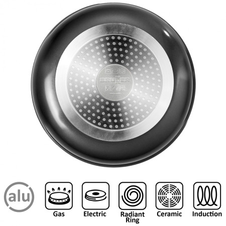 Brunner Pirate NG 7+1 - 20 cm edénykészlet