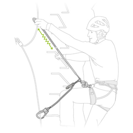 Petzl Scorpio Eashook SW ferrata kantár