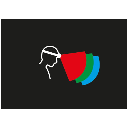 Petzl Aria 1 RGB fejlámpa