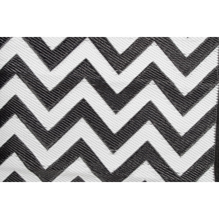 Piknik szőnyeg Bo-Camp Chill mat Lounge Wave