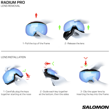 Salomon Radium Pro S Sigmaphoto síszemüveg