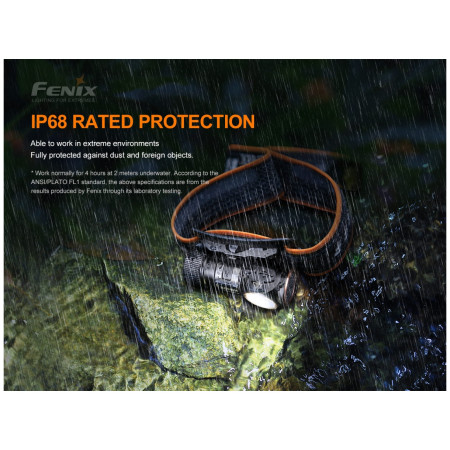 Fenix HM50R V2.0 fejlámpa