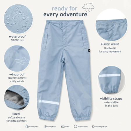 DucKsday Rainpants Light Blue gyerek nadrág