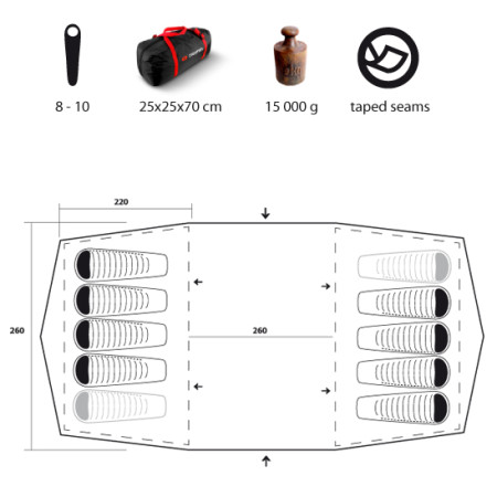Sátor Trimm Galaxy II