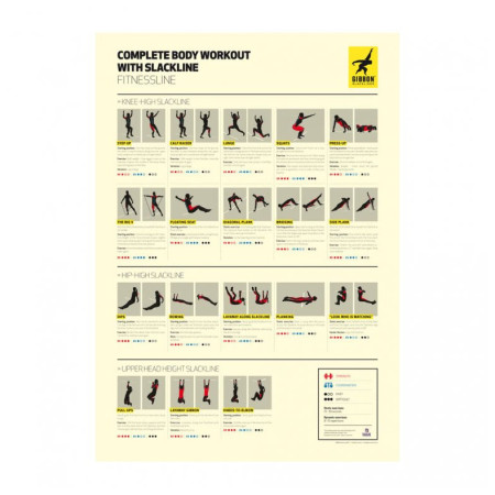 Sport segédeszköz Gibbon Fitness Upgrade