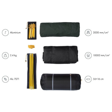 Warg Midi 3 túrasátor