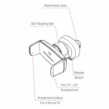 Swissten S-Grip AV-2 telefontartók autóba