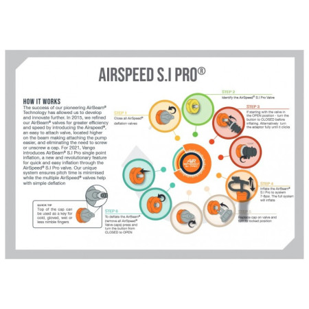 Vango Airspeed S.I Pro Tube 630 x 10 cm - AT338 pót felfújható sátormerevítő