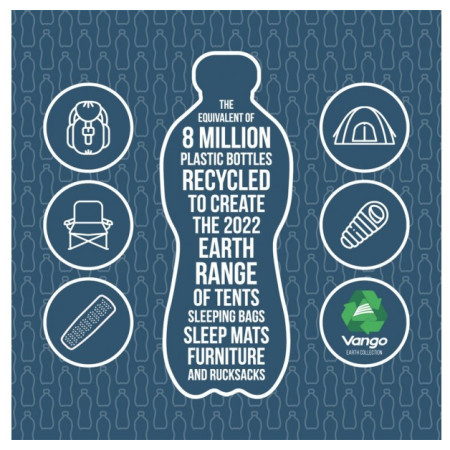 Vango Danu Hub sátor