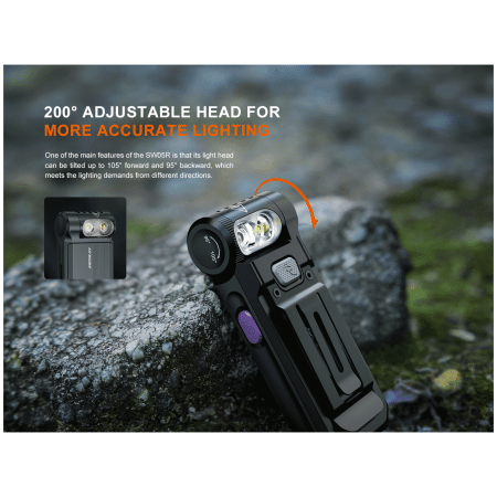 Fenix SW05R-UV zseblámpa