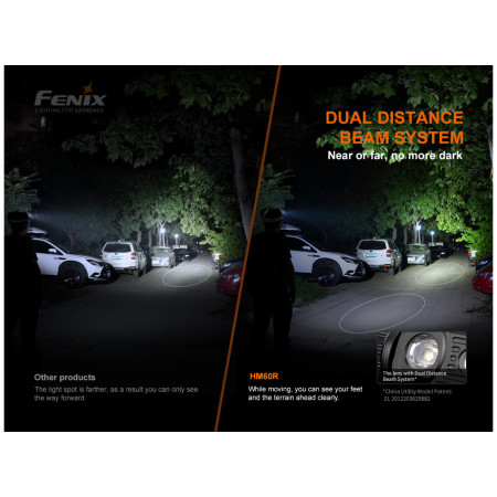 Fenix HM60R fejlámpa