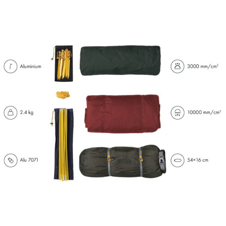 Warg Litio 3 túrasátor