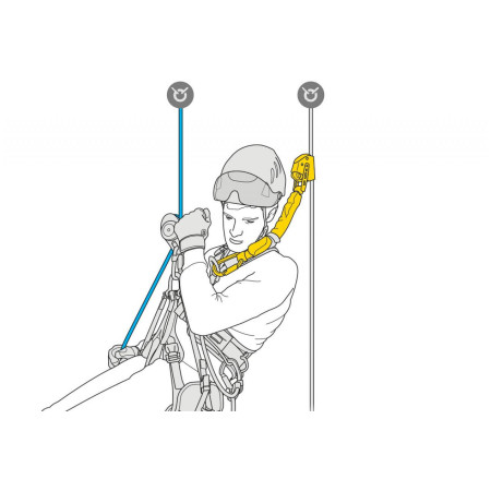 Energiaelnyelő kantár Petzl Sorber