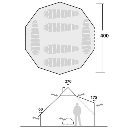 Robens Klondike glamping sátor