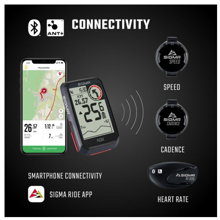 Sebességmérő Sigma Rox 4.0 SENSOR SET