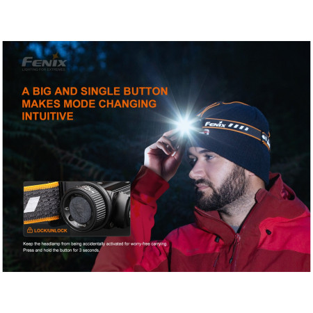 Fenix HM60R fejlámpa