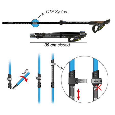 Fizan RFP Trail/NW trail running bot