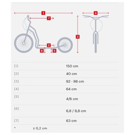 Yedoo Mula Y40 roller