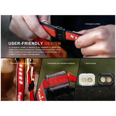 Fenix HL18R-T V2.0 fejlámpa