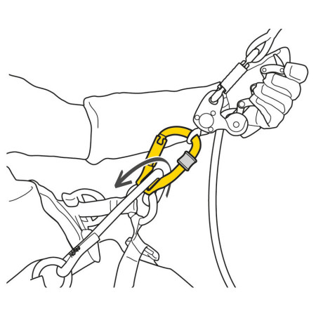 Petzl Rollclip Z Screw-Lock csiga