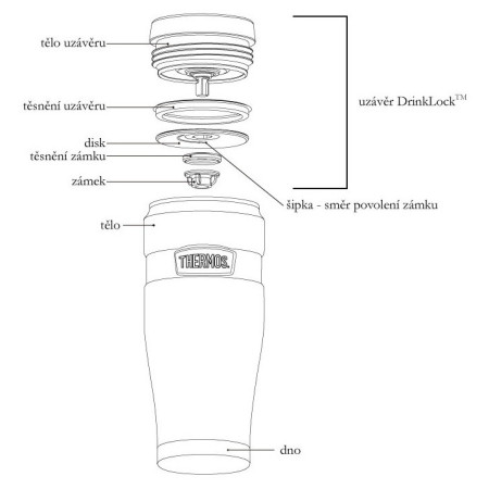 Thermos Stainless King Mug 0,47l thermo bögre