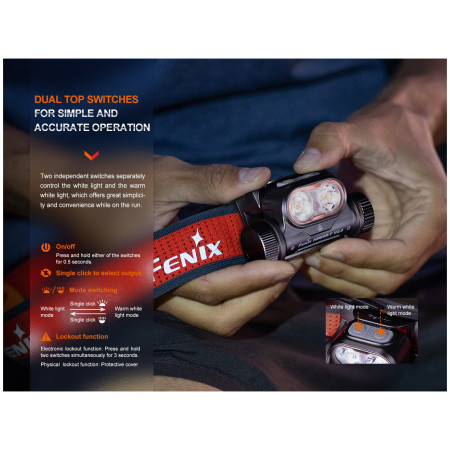 Fenix HM65R-T V2.0 fejlámpa