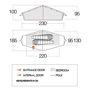 Vango Starav 200 túrasátor