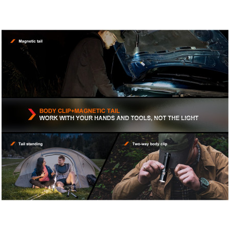 Fenix E28R V2.0 újratölthető lámpa