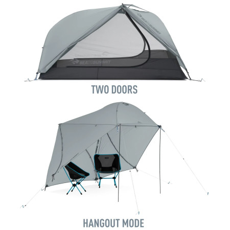 Sea to Summit Telos TR2 túrasátor