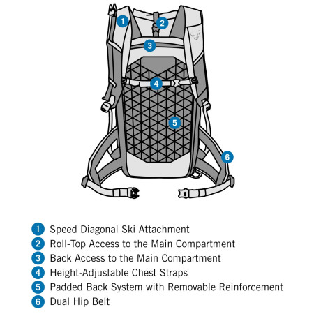Dynafit Radical 30+ Backpack W női túrahátizsák