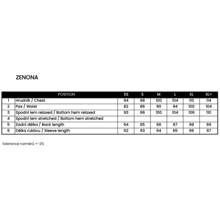 Trimm Zenona női dzseki