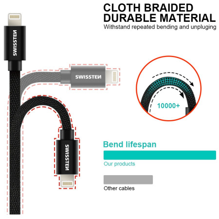 Swissten Textile USB / Lightning 2 m töltő és adatkábel