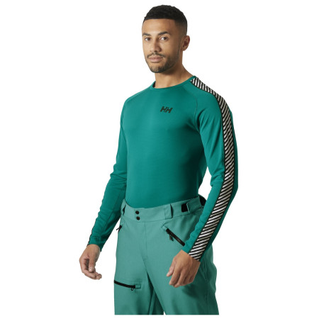 Helly Hansen Lifa Active Stripe Crew férfi funkcionális póló