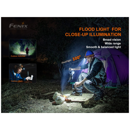 Fenix HM60R fejlámpa