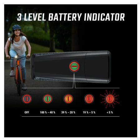 Sigma Buster 150 első lámpa