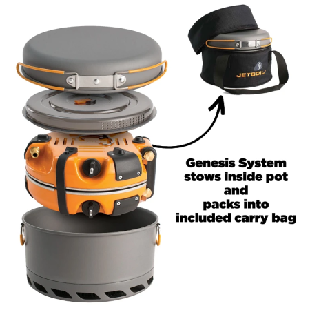 Jet Boil Genesis Basecamp System – Isobutane gázfőző