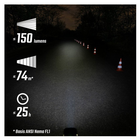 Sigma Buster 150 első lámpa