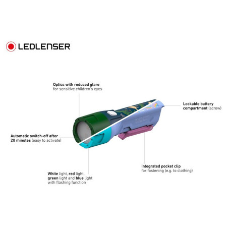 Ledlenser Kidbeam4 elemlámpa