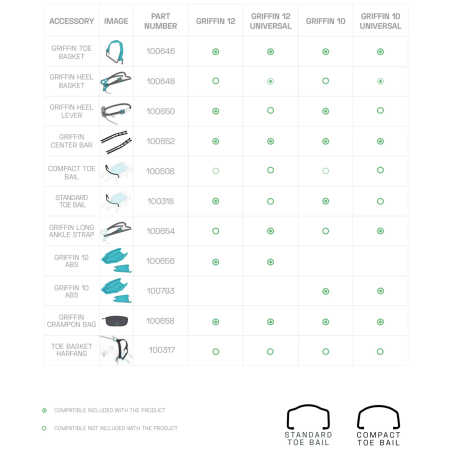 Blue Ice Griffin 12 Universal hágóvas