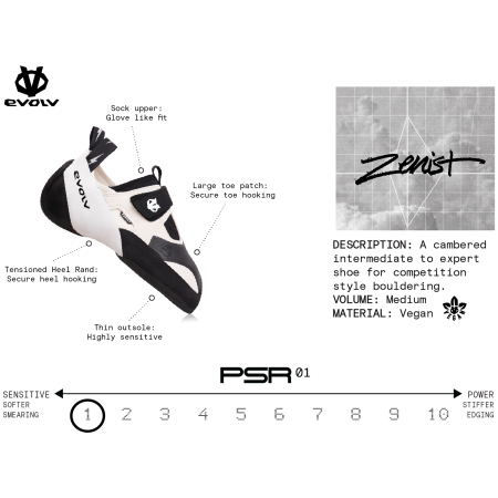 Evolv Zenist mászócipő